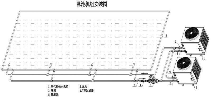 泳池機.jpg